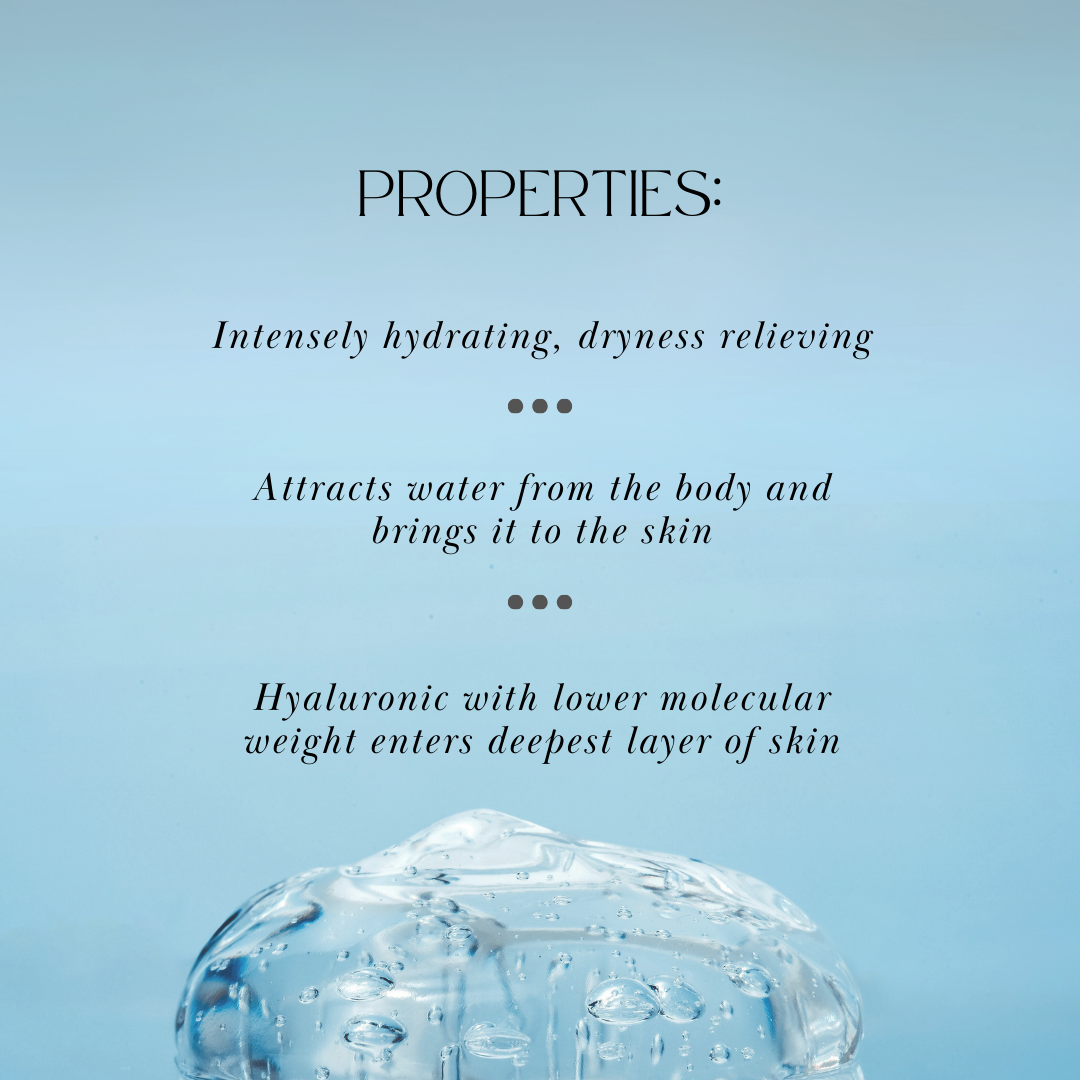 Micro Hyaluronic Gel - Dehydrated Skin