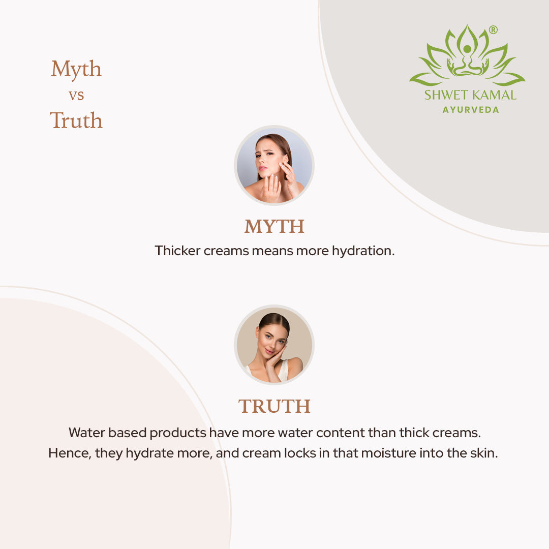 Micro Hyaluronic Gel - Dehydrated Skin