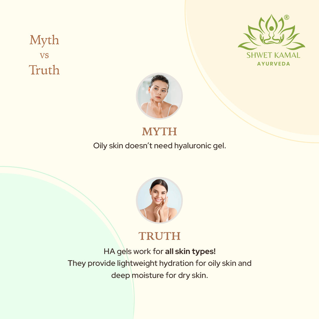 Micro Hyaluronic Gel - Dehydrated Skin