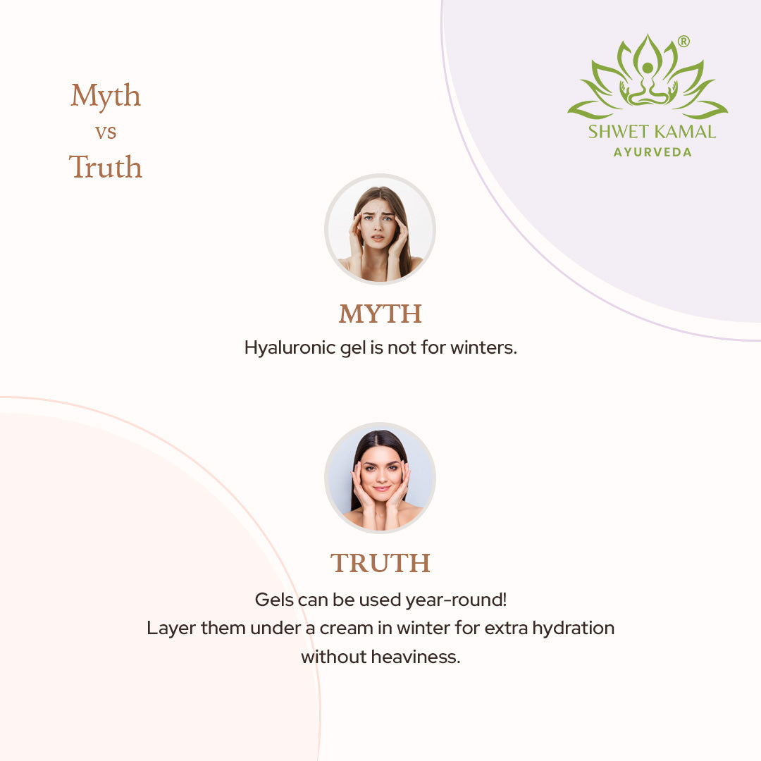 Micro Hyaluronic Gel - Dehydrated Skin